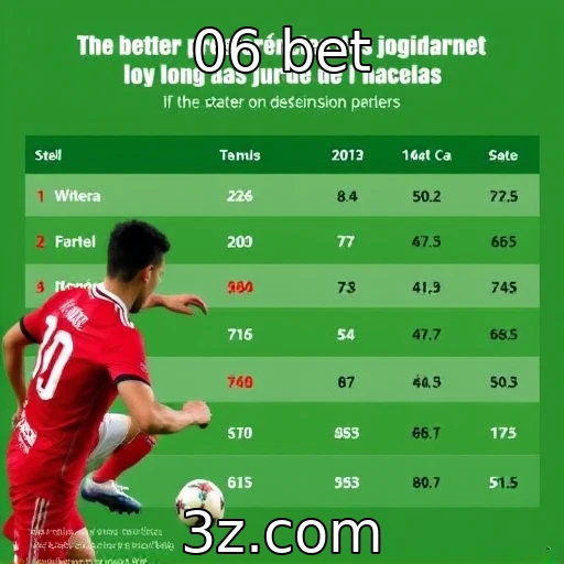 Mudanças nas preferências de jogadores ao longo do tempo